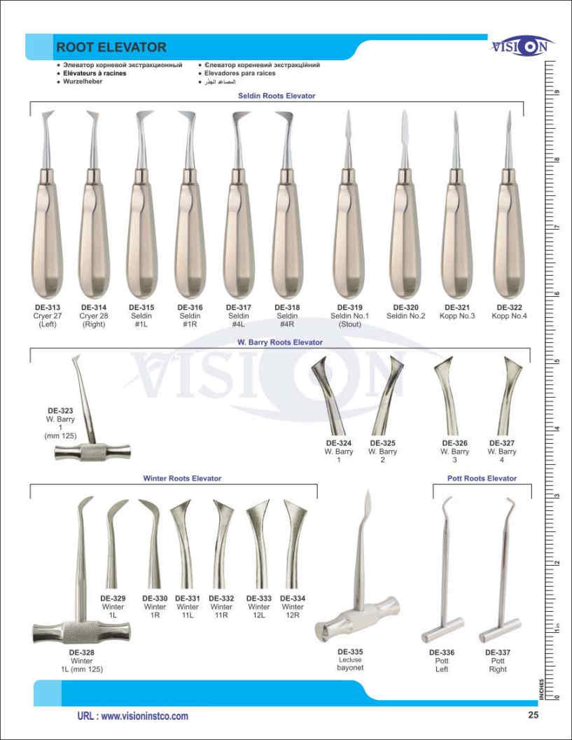 Vision Instruments Company Instruments